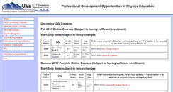 Desktop Screenshot of k12.phys.virginia.edu